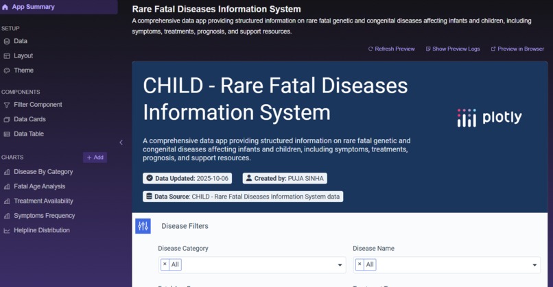 CHILD  – screenshot 2