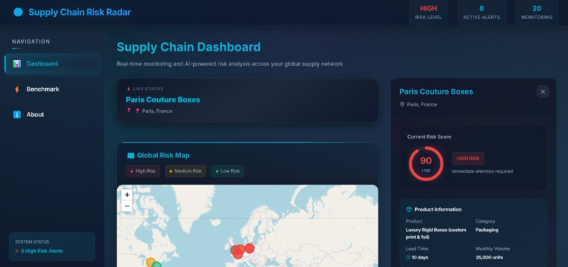 AI Supply-chain Radar – screenshot 1