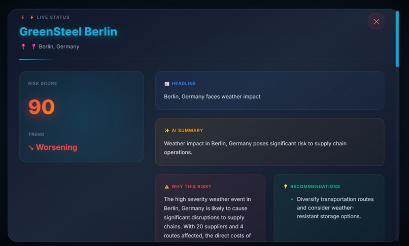 AI Supply-chain Radar – screenshot 2