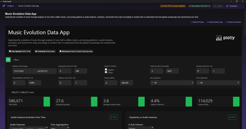 Music Evolution Data App – screenshot 7