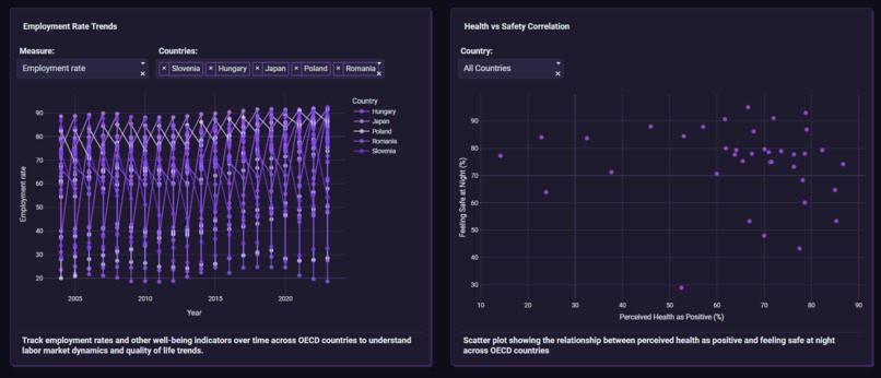 Purple Intelligence – screenshot 2