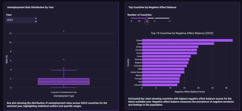 Purple Intelligence – screenshot 3