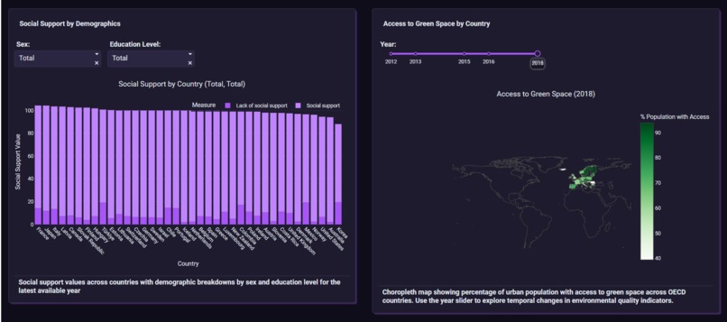 Purple Intelligence – screenshot 4