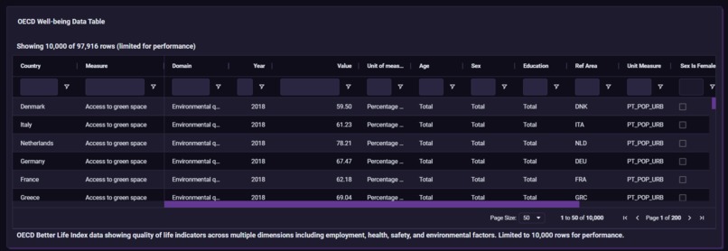 Purple Intelligence – screenshot 5