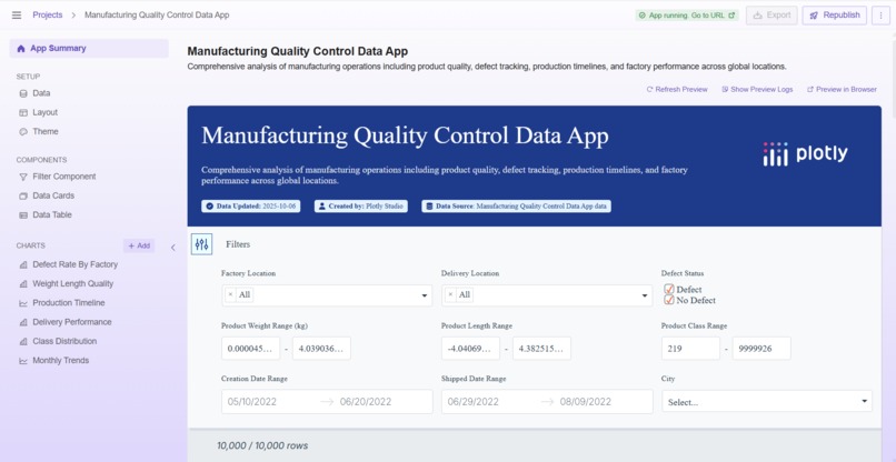 Global Manufacturing Quality Control Hub – screenshot 1