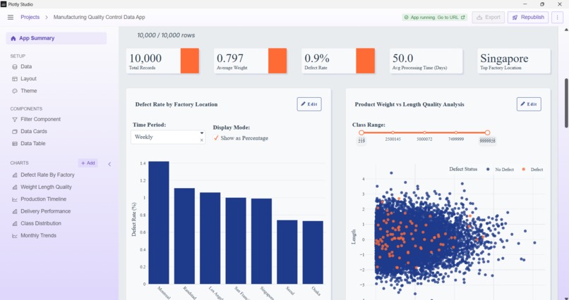 Global Manufacturing Quality Control Hub – screenshot 2