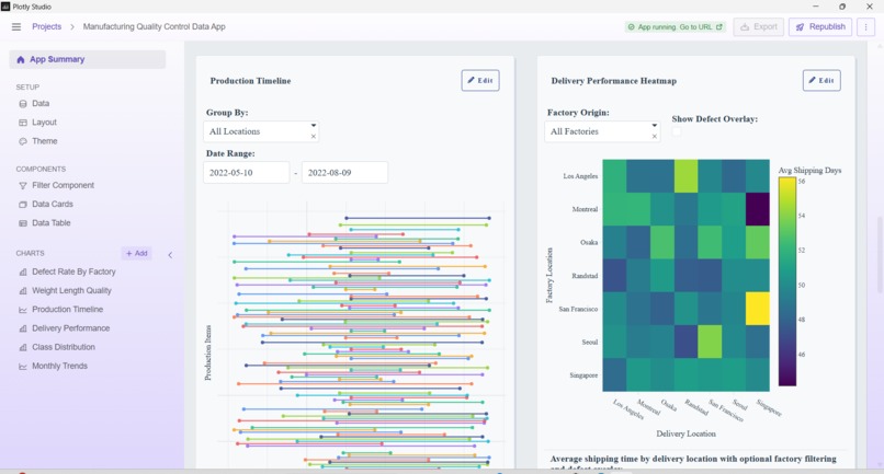 Global Manufacturing Quality Control Hub – screenshot 3