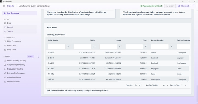 Global Manufacturing Quality Control Hub – screenshot 5