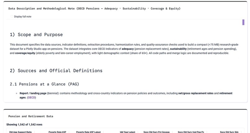OECD Pensions Explorer – screenshot 5