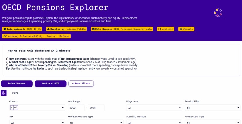 OECD Pensions Explorer – screenshot 6