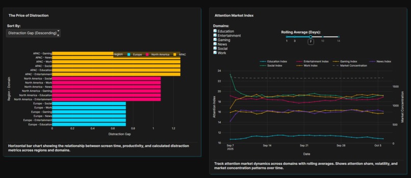 Mindly – screenshot 2
