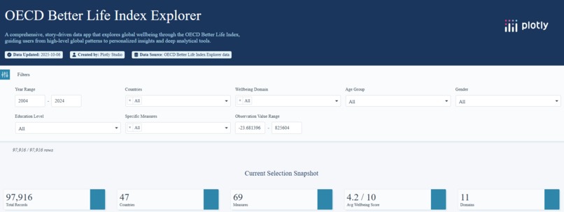 Ploty_Submission_NJS – screenshot 1