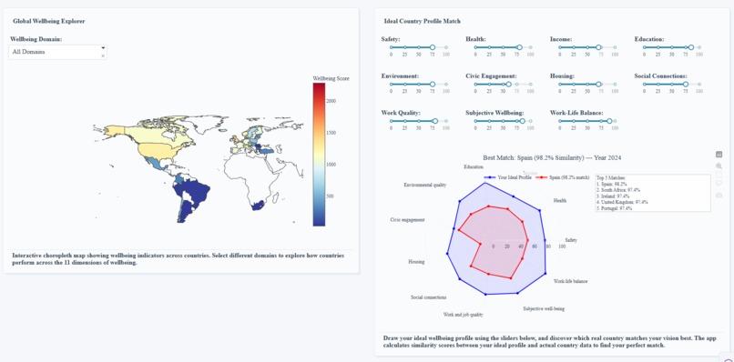 Ploty_Submission_NJS – screenshot 3