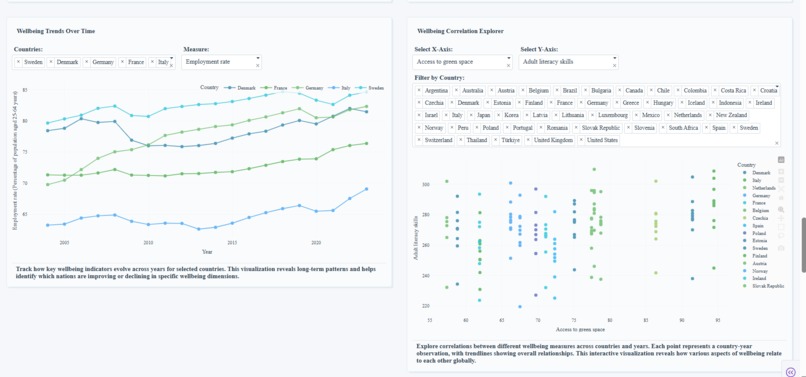 Ploty_Submission_NJS – screenshot 5