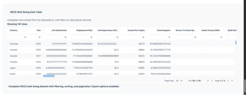 The Well-Being Balanceboard – screenshot 8
