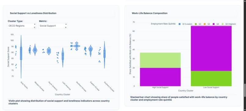 The Well-Being Balanceboard – screenshot 7