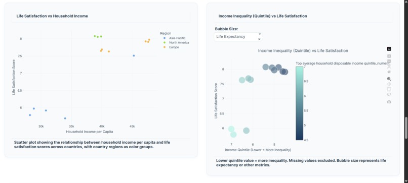 The Well-Being Balanceboard – screenshot 6