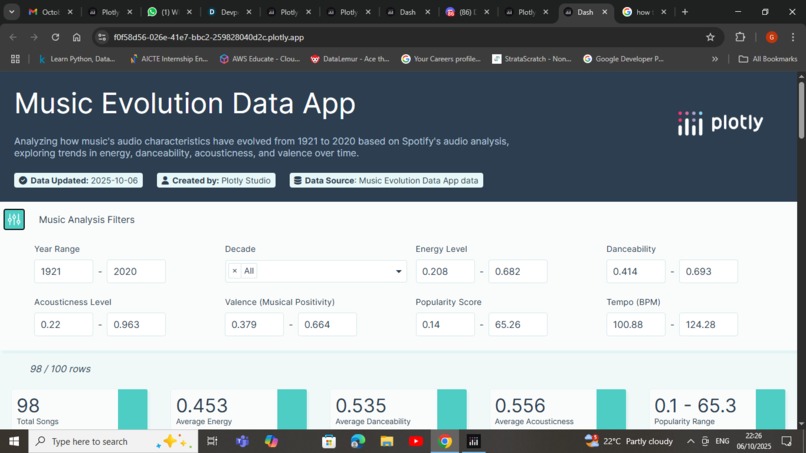 Music Evolution Data App  – screenshot 1