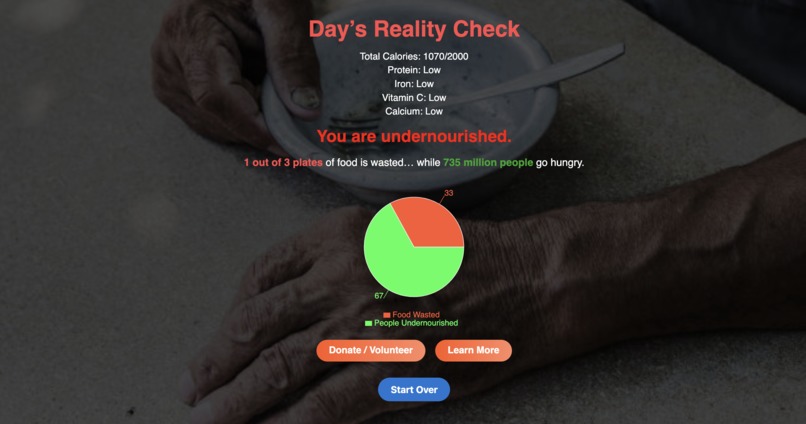 EmptyBowl – screenshot 4