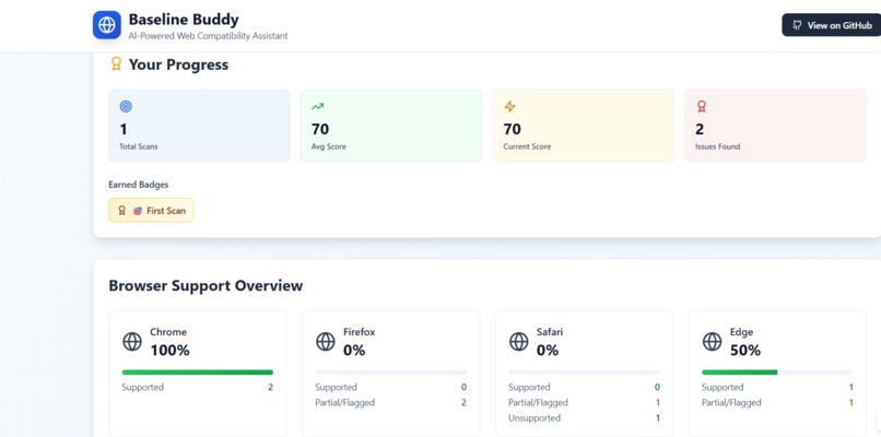 BaselineBuddy – screenshot 3