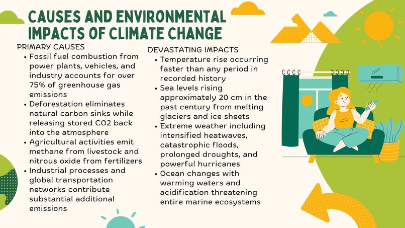 climate change – screenshot 3