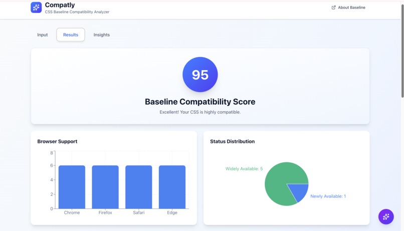 Compatly – screenshot 2