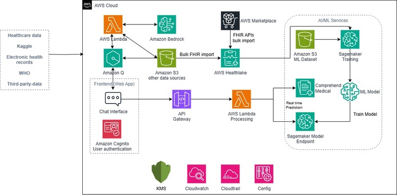 ATHENA DEVS – screenshot 1