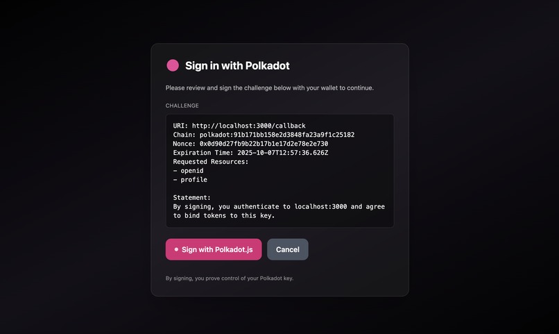 PolkaPass – screenshot 2