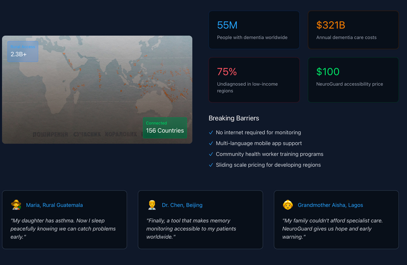 Neurosecure Africa  – screenshot 3