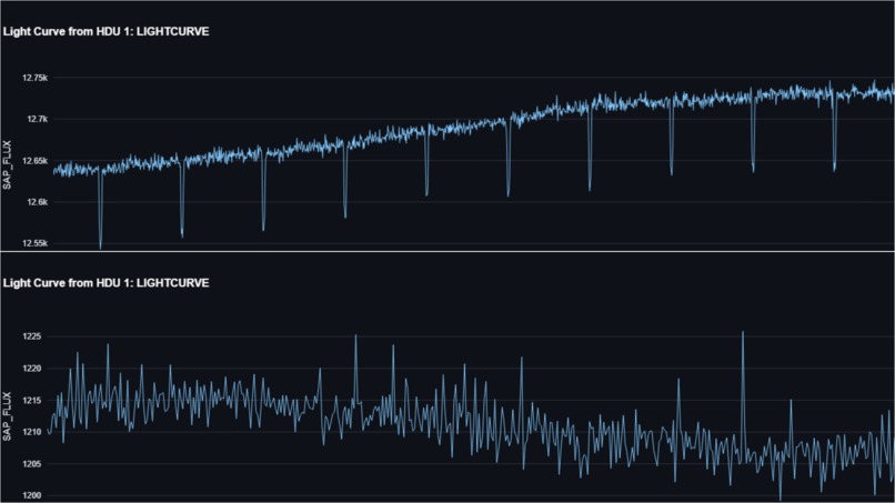 ExoCNN – screenshot 2