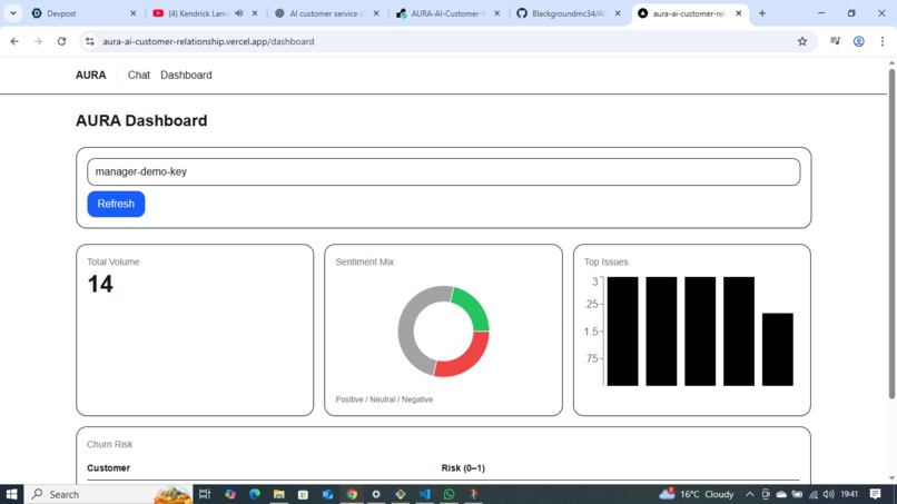 AURA – AI Customer Relationship – screenshot 4