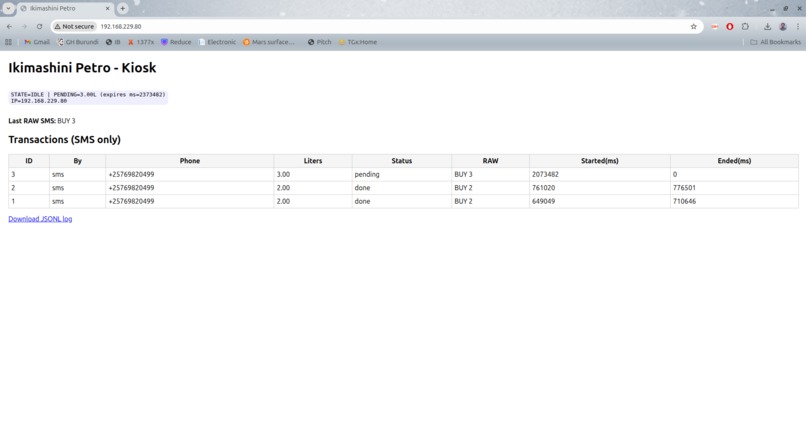 Ikimashini Petro – screenshot 2