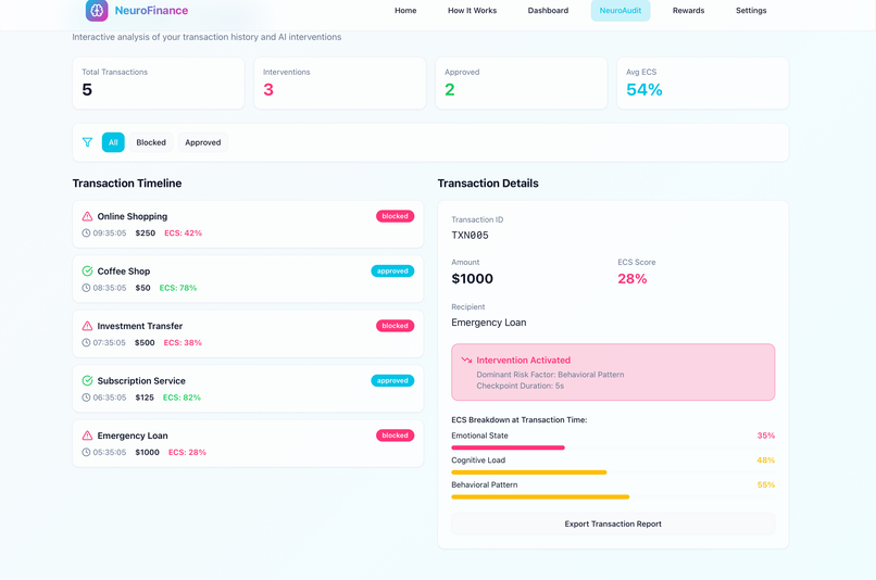 NeuroFinance -Your Brain Meets Your Budget – screenshot 17