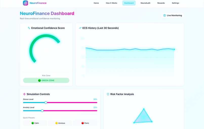 NeuroFinance -Your Brain Meets Your Budget – screenshot 18
