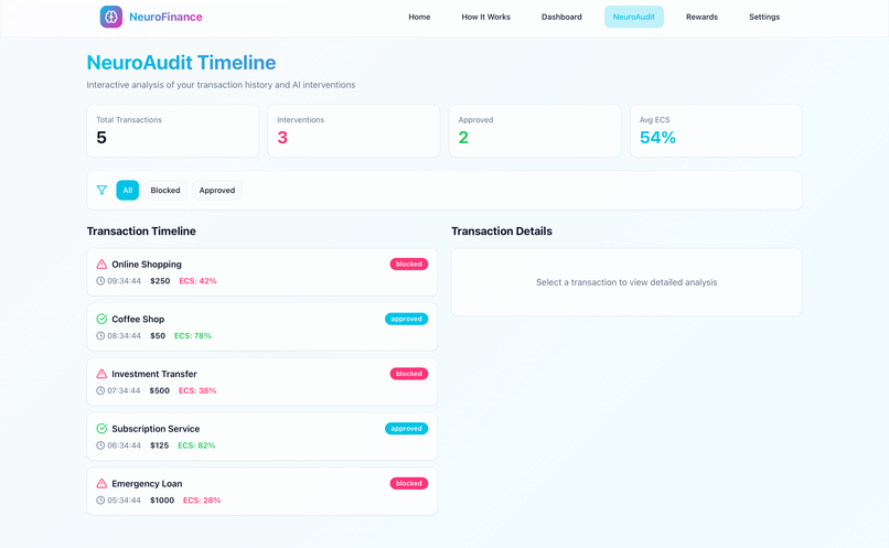 NeuroFinance -Your Brain Meets Your Budget – screenshot 19