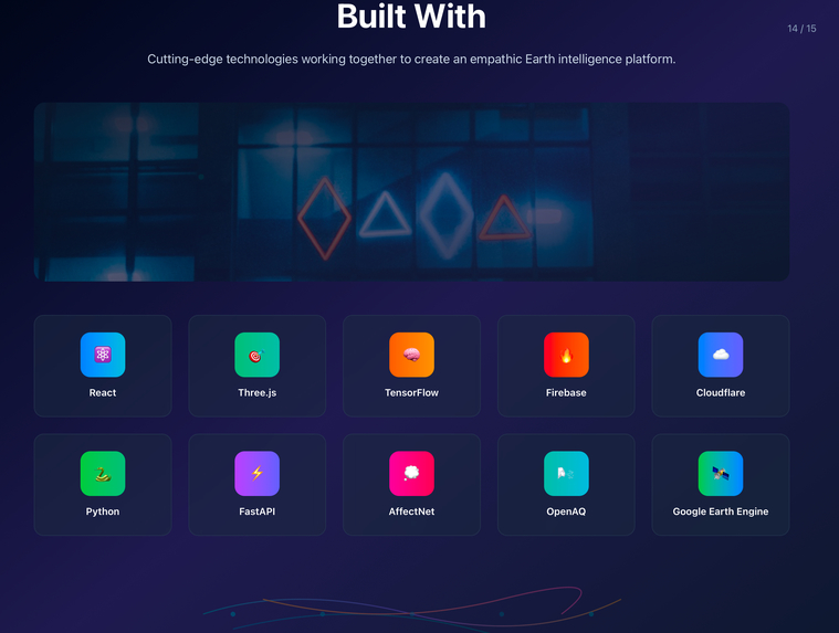 NeuroLearn Gaia – screenshot 6