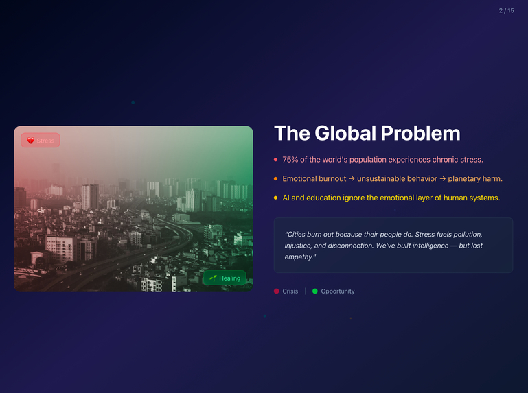 NeuroLearn Gaia – screenshot 7