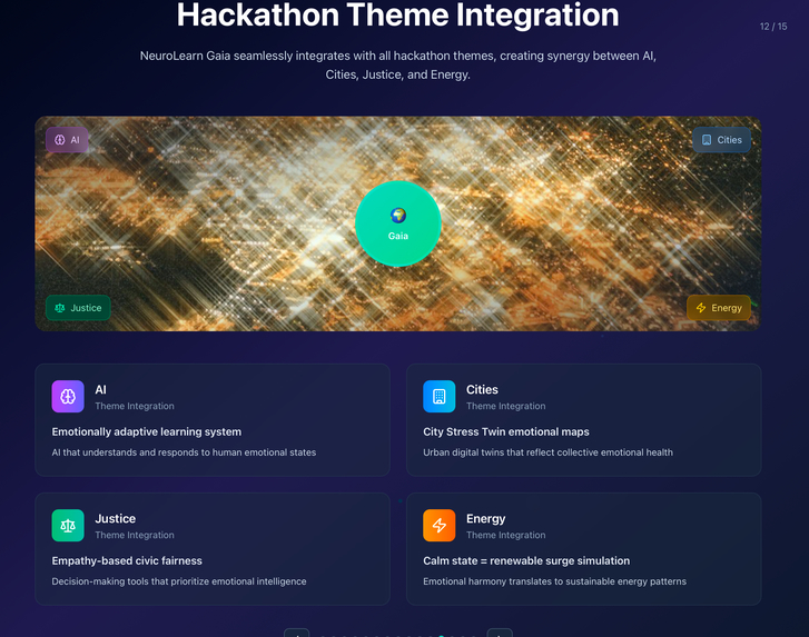 NeuroLearn Gaia – screenshot 11