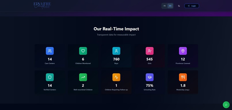 Find The Children To Save – screenshot 2