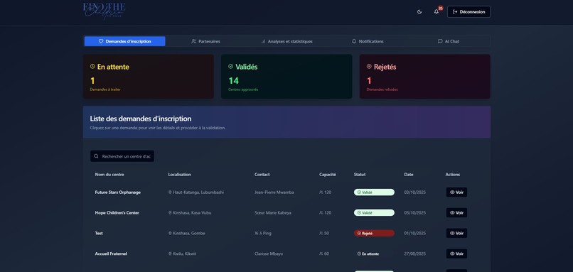 Find The Children To Save – screenshot 7