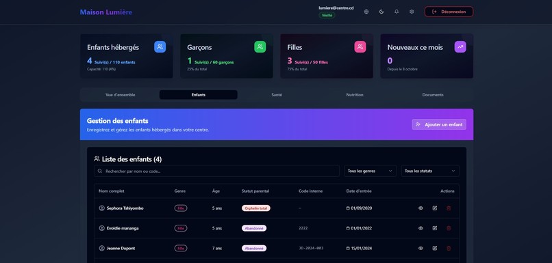 Find The Children To Save – screenshot 10