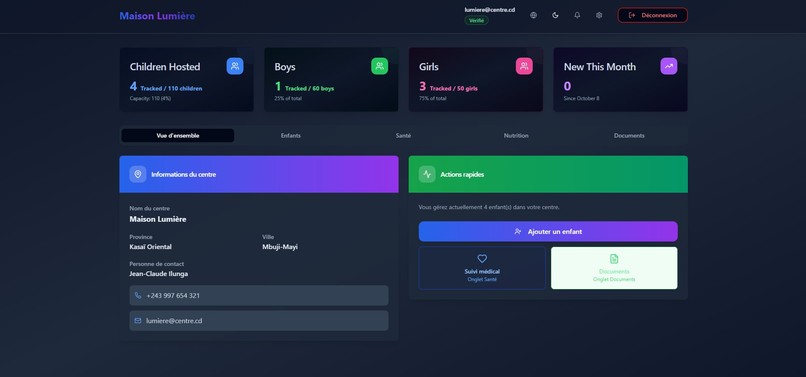 Find The Children To Save – screenshot 12