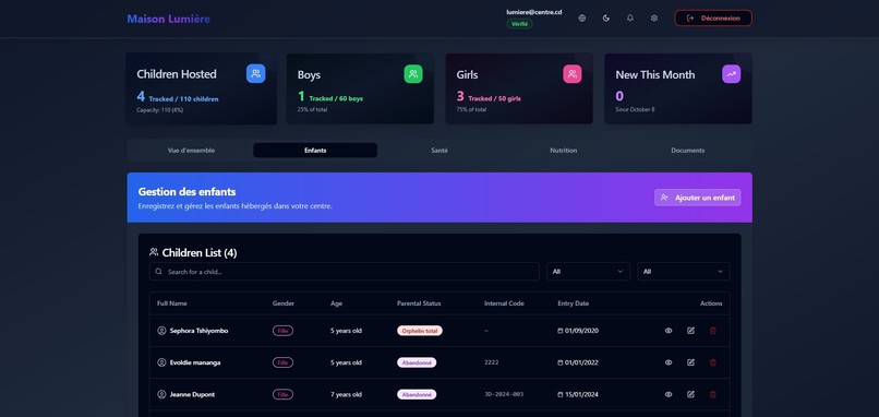 Find The Children To Save – screenshot 13