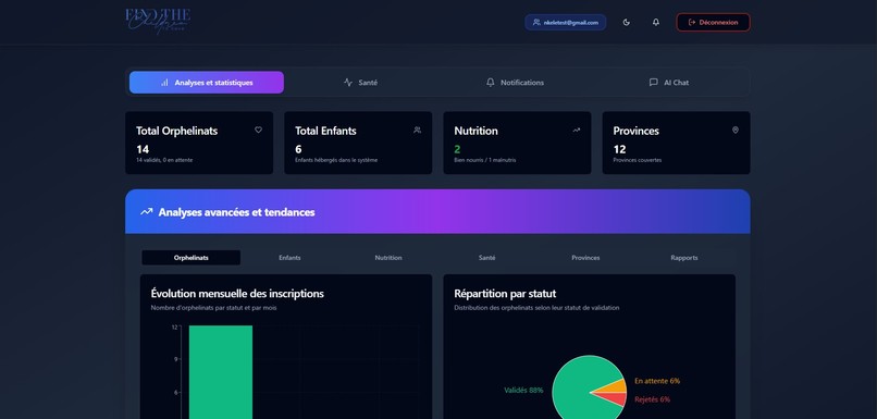 Find The Children To Save – screenshot 15