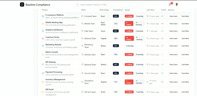 Serverbase – screenshot 3