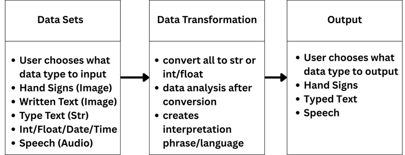 SpeakUp! – screenshot 3