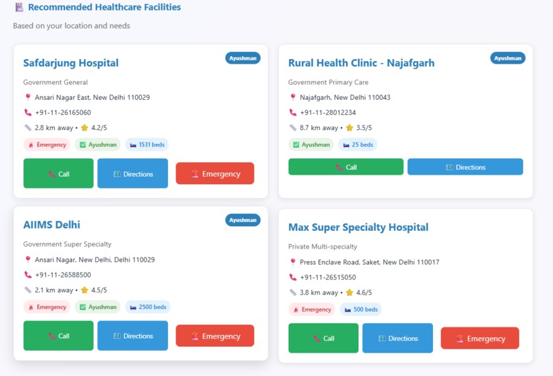 Swasthya Saathi – screenshot 3