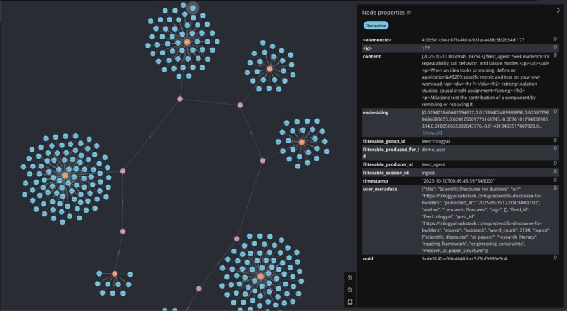 AI-powered blog analyst with long-term memory – screenshot 1