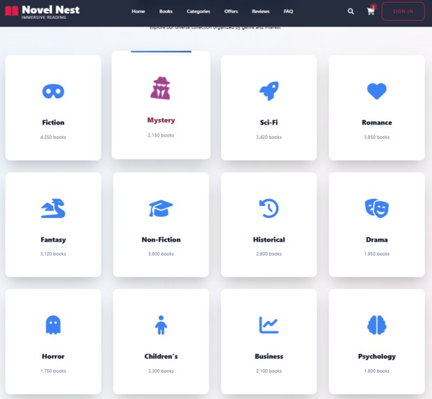Novel Nest - Digital Bookstore Platform – screenshot 5