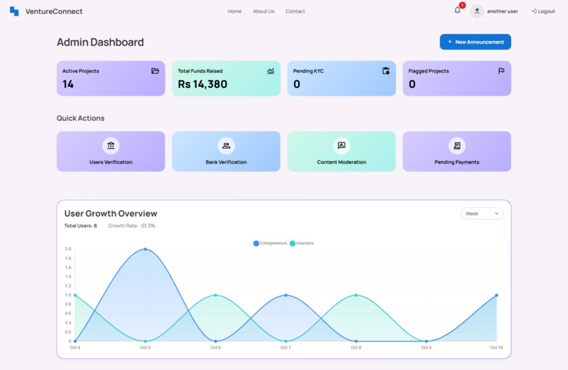 Venture Connect – screenshot 1